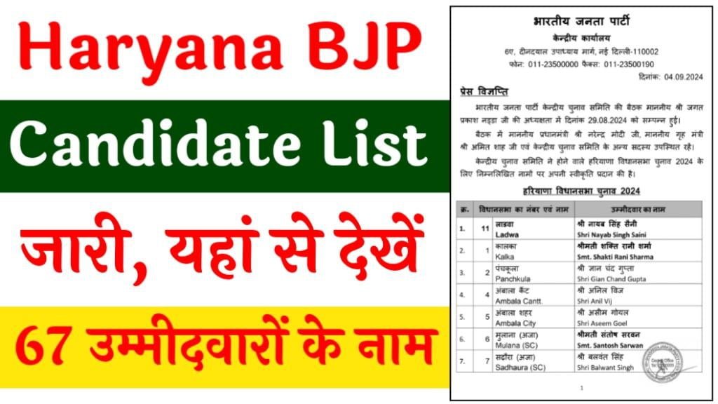 Haryana BJP Candidates First List