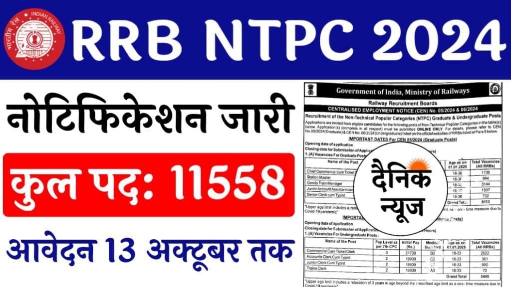 Railway NTPC Vacancy